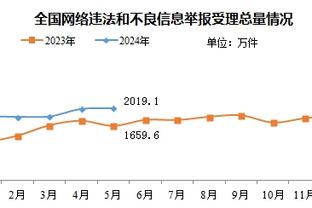 格列兹曼：球员都需要去适应球队，菲利克斯需要表现出稳定性